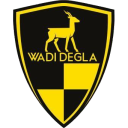 وادي دجلة